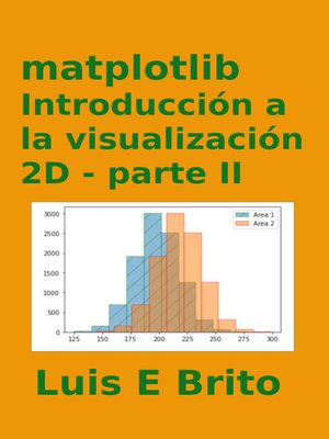 cover image of Matplotlib, Introducción a la Visualización 2D, Parte II